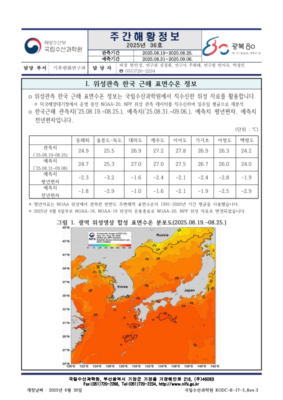 미리보기 이미지 1번째