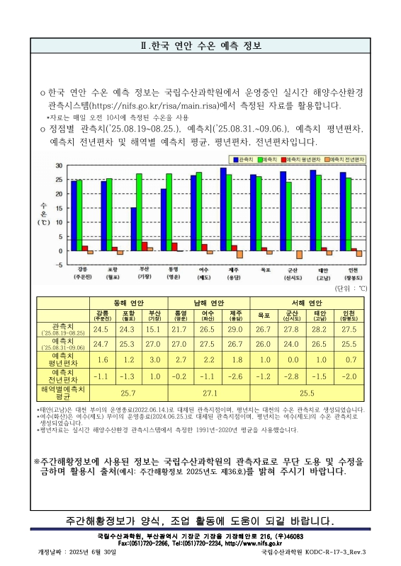 미리보기 이미지 3번째