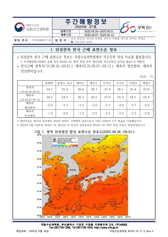 미리보기 이미지 1번째