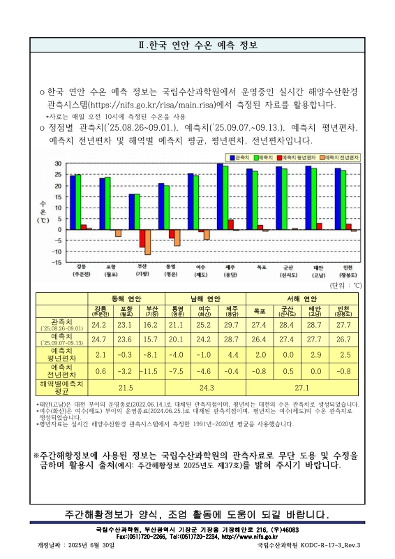 미리보기 이미지 3번째