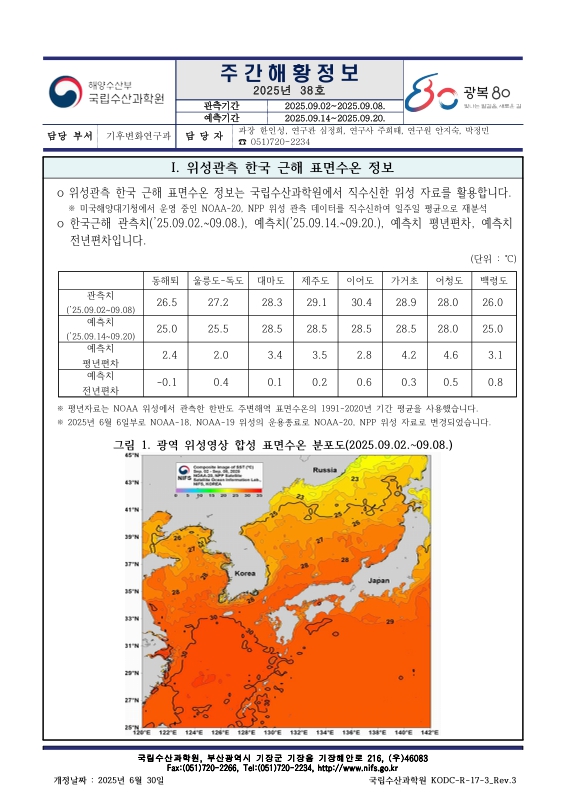 미리보기 이미지 1번째