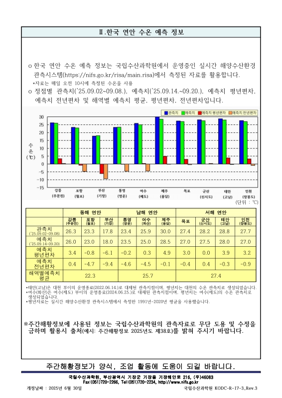 미리보기 이미지 3번째