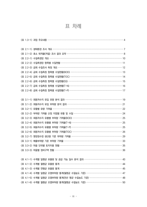 미리보기 이미지 4번째