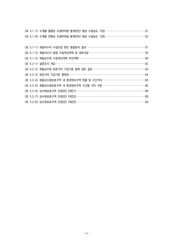 미리보기 이미지 5번째