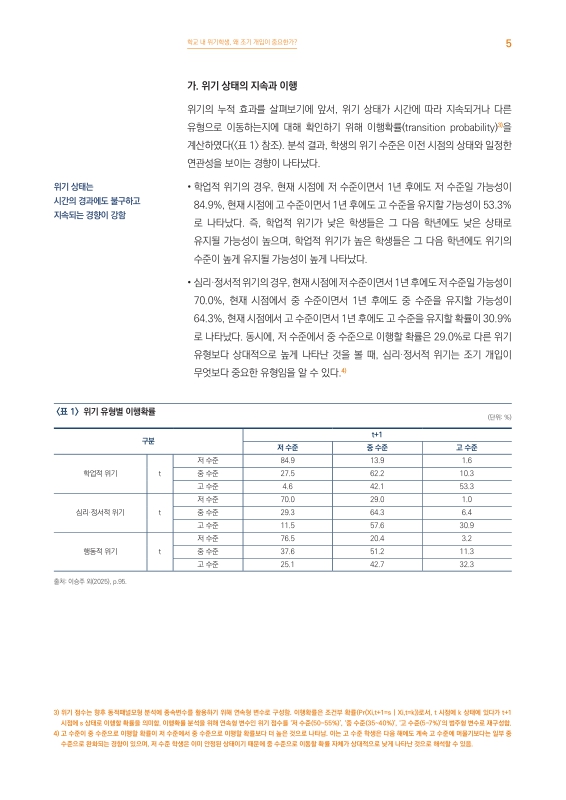 미리보기 이미지 5번째