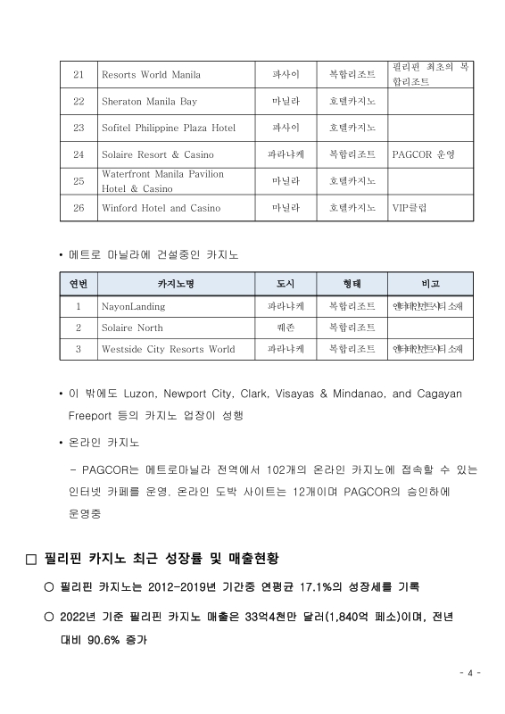 미리보기 이미지 4번째