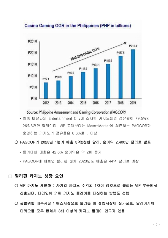 미리보기 이미지 5번째