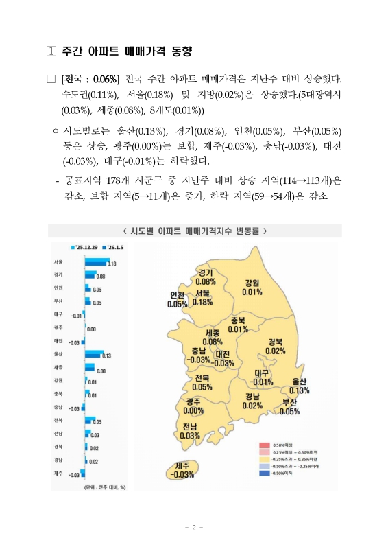 미리보기 이미지 2번째