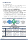 미리보기 이미지 1번째
