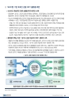 미리보기 이미지 2번째
