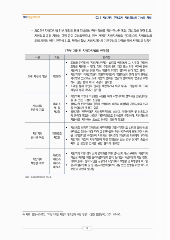 미리보기 이미지 5번째