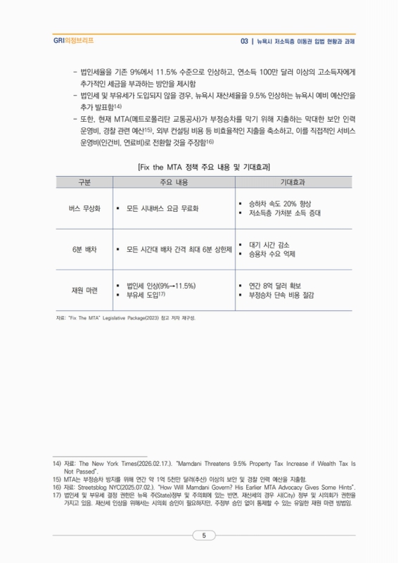 미리보기 이미지 5번째