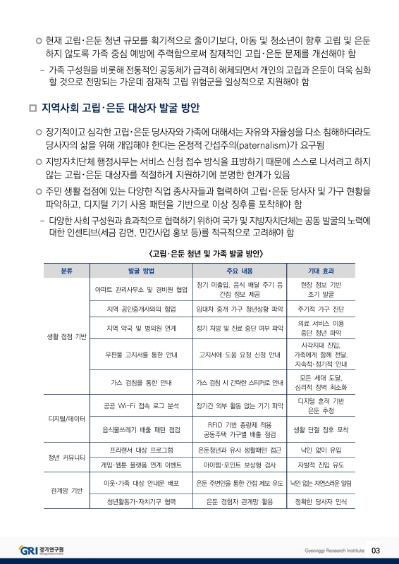미리보기 이미지 3번째