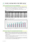 미리보기 이미지 1번째