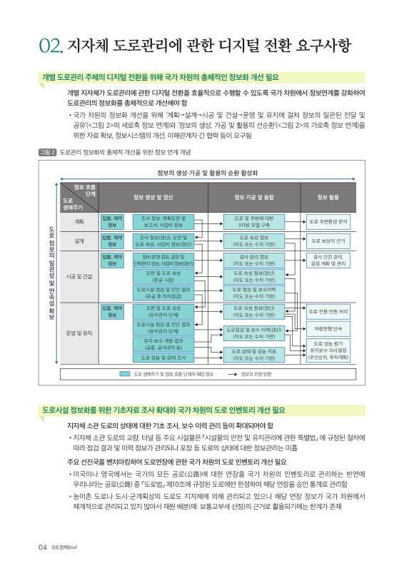 미리보기 이미지 4번째