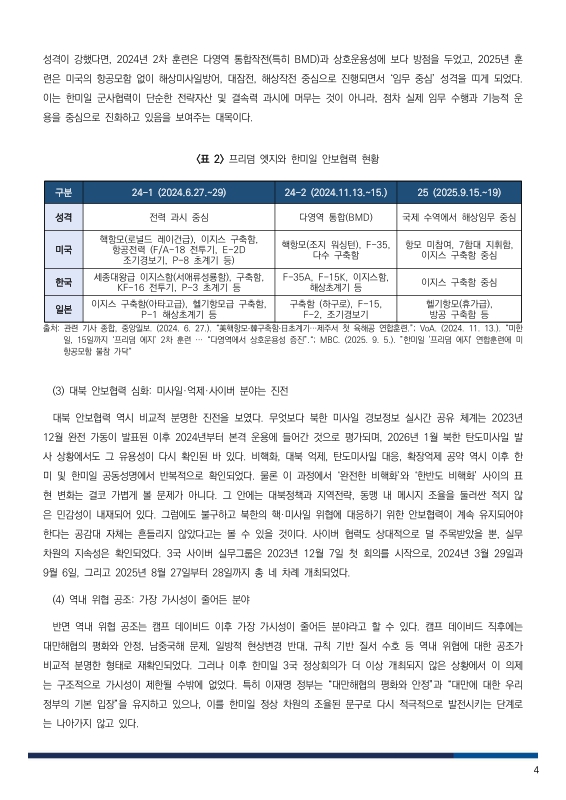 미리보기 이미지 4번째