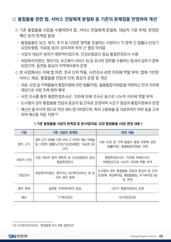 미리보기 이미지 3번째
