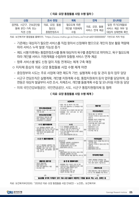 미리보기 이미지 5번째