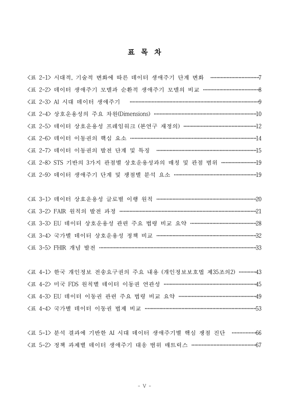 미리보기 이미지 5번째