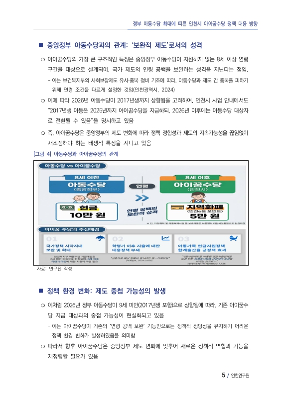 미리보기 이미지 5번째
