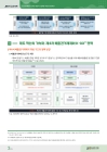 미리보기 이미지 2번째
