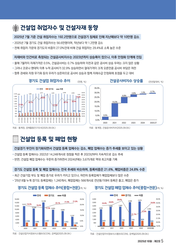 미리보기 이미지 5번째