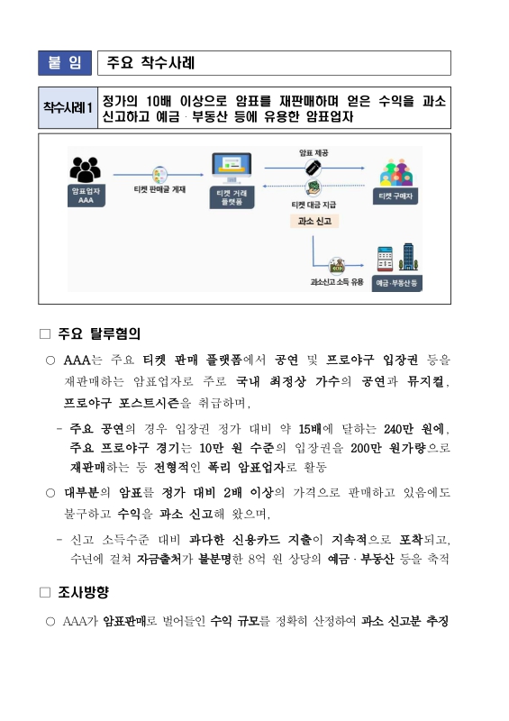미리보기 이미지 5번째