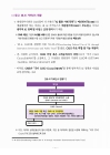 미리보기 이미지 3번째