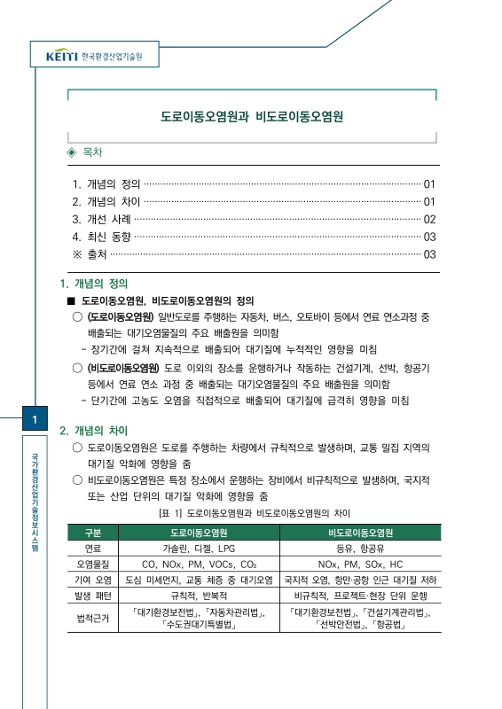 미리보기 이미지 2번째