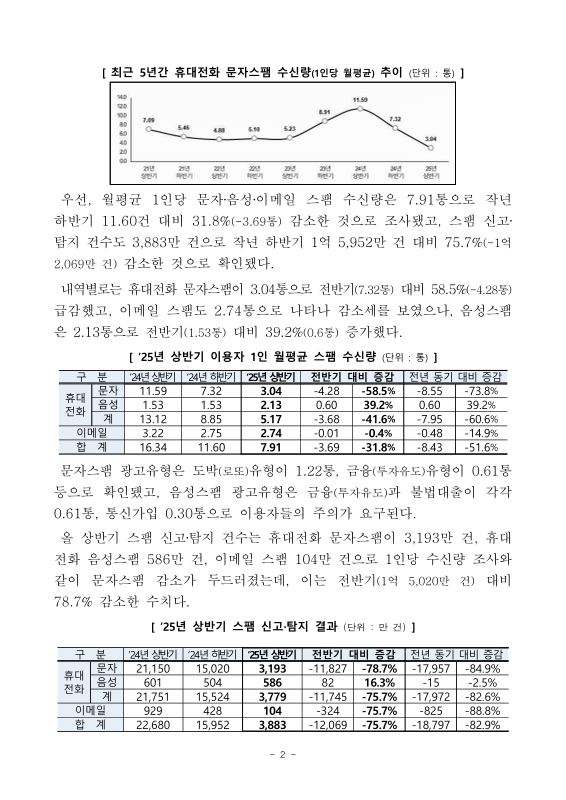미리보기 이미지 2번째