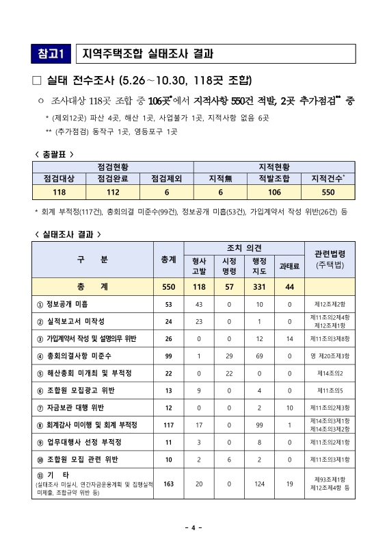미리보기 이미지 4번째
