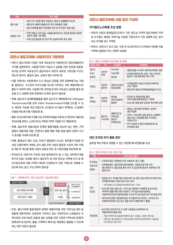 미리보기 이미지 2번째