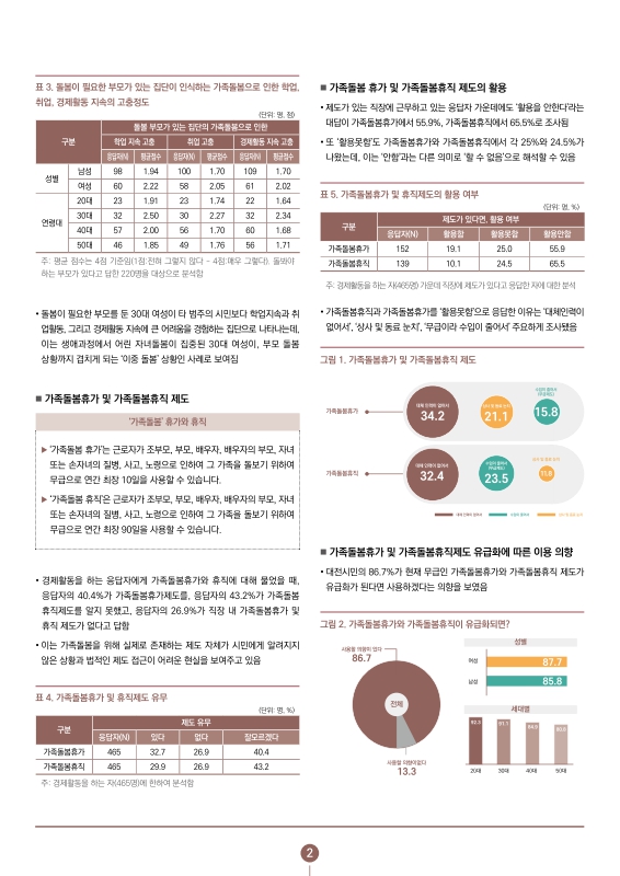 미리보기 이미지 2번째