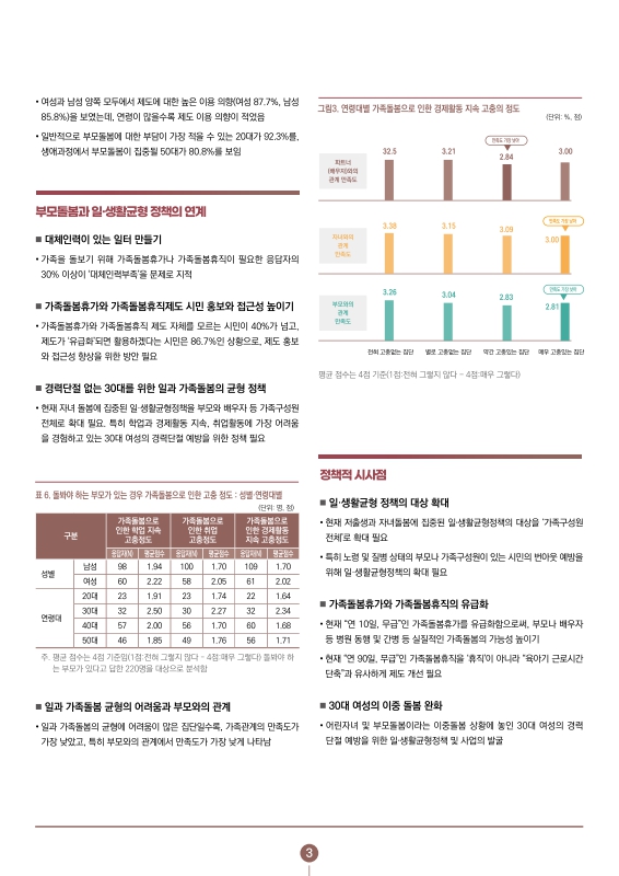 미리보기 이미지 3번째