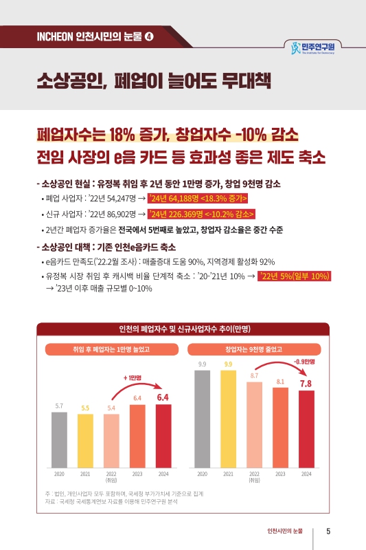 미리보기 이미지 5번째