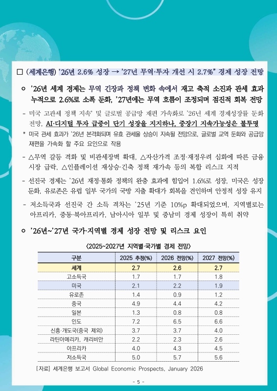 미리보기 이미지 5번째