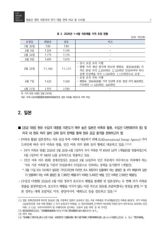 미리보기 이미지 5번째