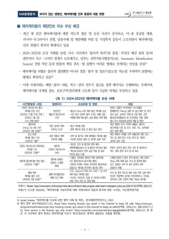 미리보기 이미지 4번째