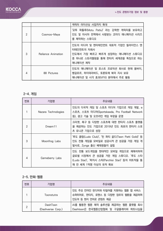 미리보기 이미지 5번째