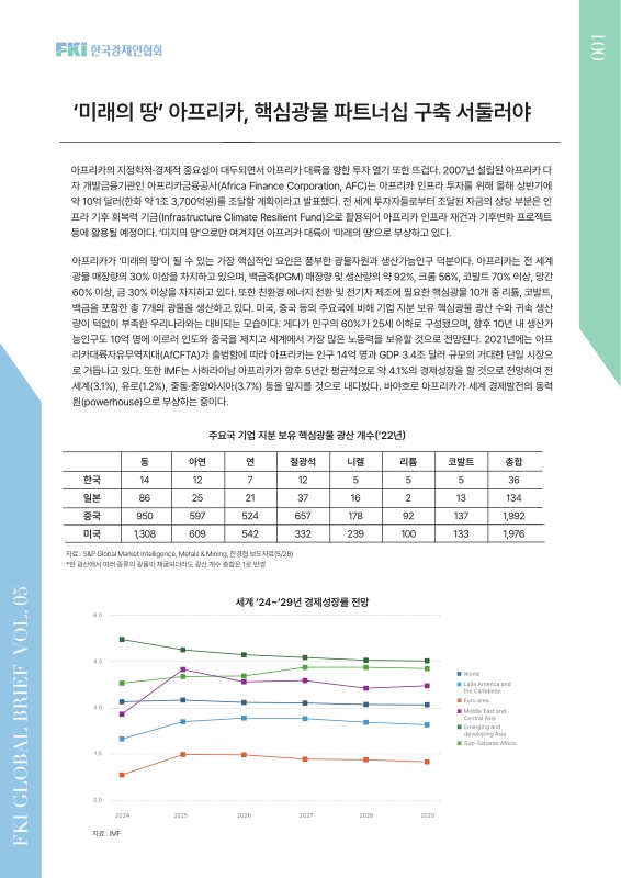 미리보기 이미지 1번째
