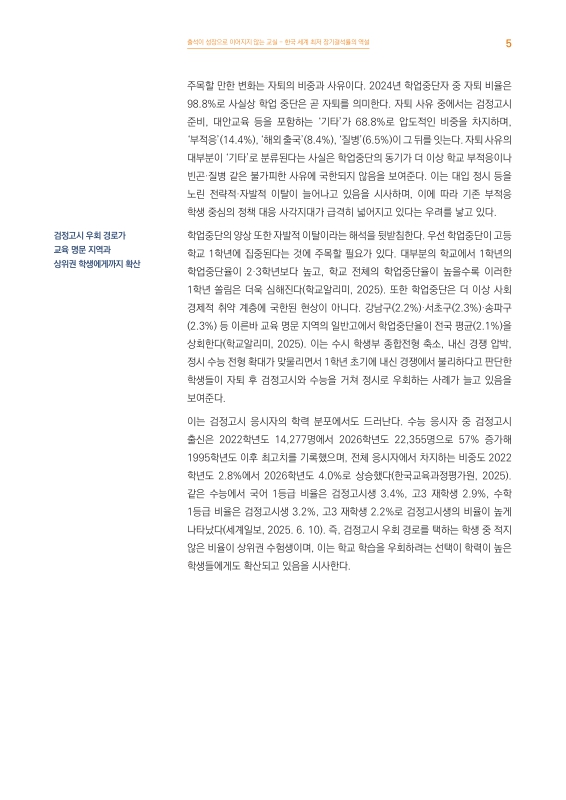 미리보기 이미지 5번째