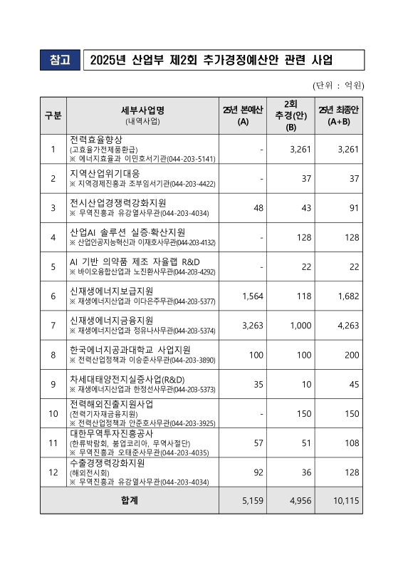 미리보기 이미지 3번째