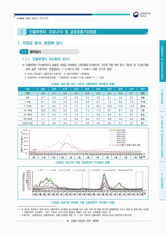 미리보기 이미지 4번째