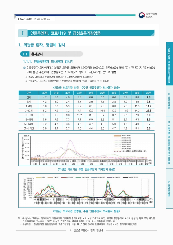 미리보기 이미지 4번째