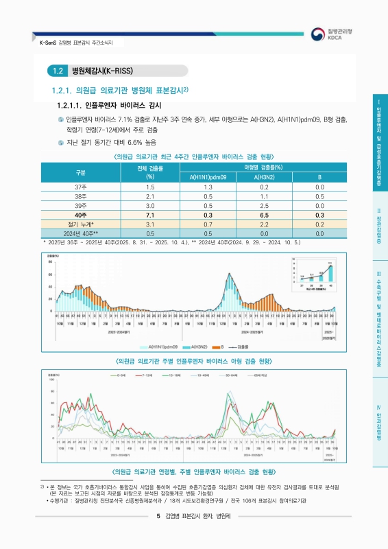 미리보기 이미지 5번째