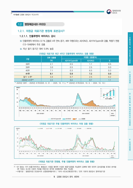 미리보기 이미지 5번째