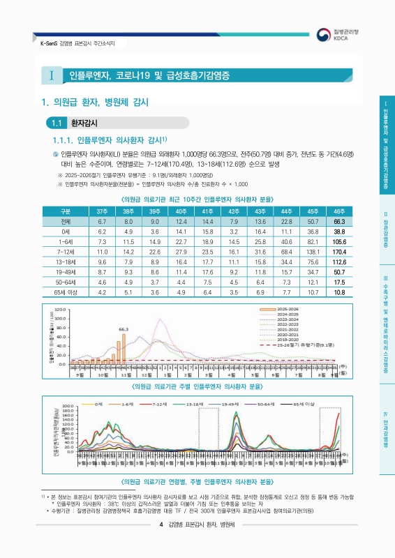 미리보기 이미지 4번째