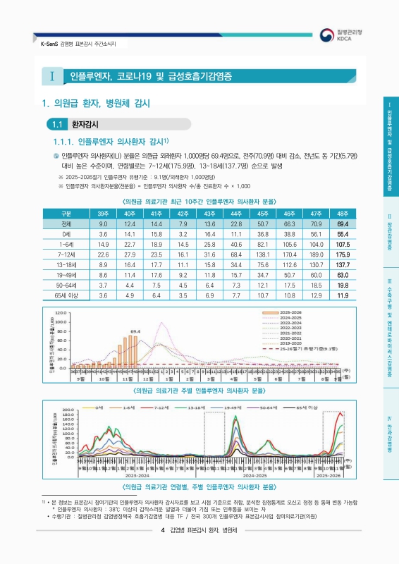 미리보기 이미지 4번째