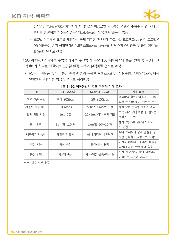 미리보기 이미지 5번째