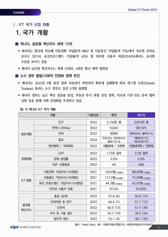 미리보기 이미지 5번째
